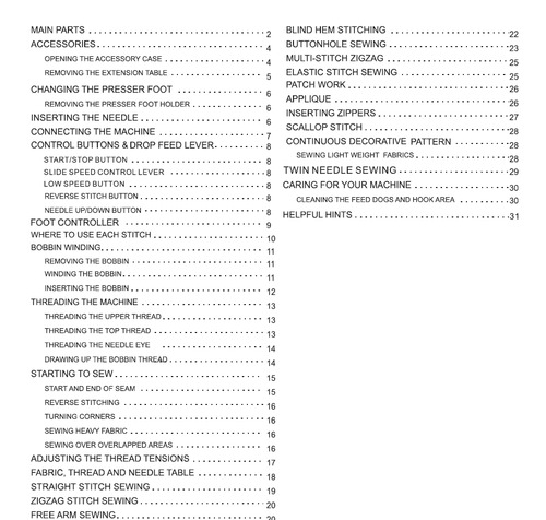 Product picture Empisal ESM2900 Sewing Machine User Manual